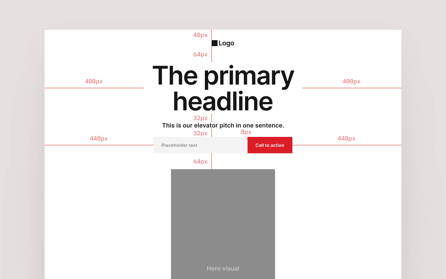 First part of a wireframe of a minimal landing page with annotations for spacing