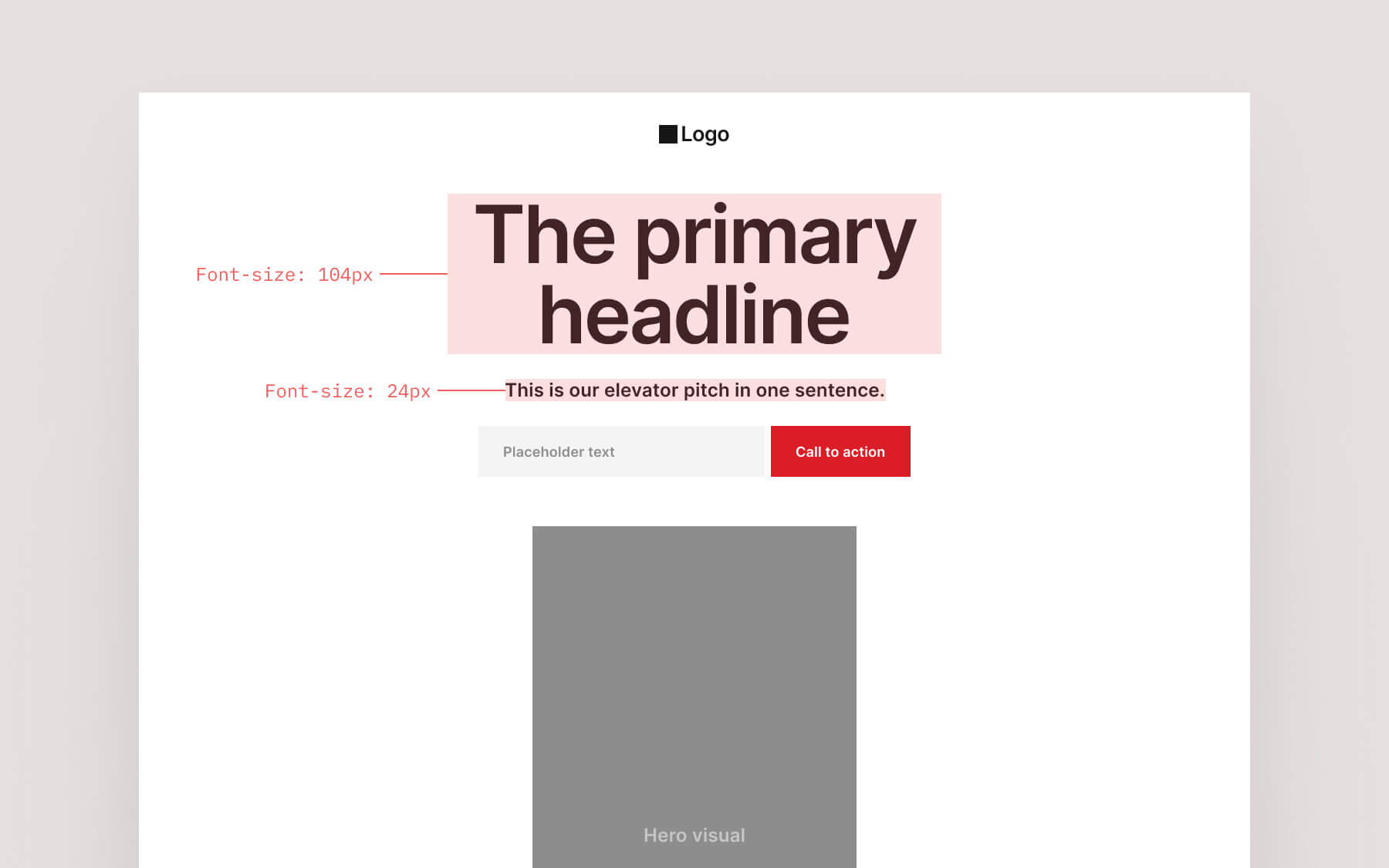First part of a wireframe of a minimal landing page with annotations for type sizes