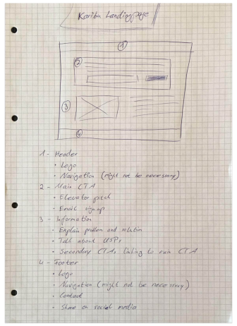 airfocus Landing Page Sketch
