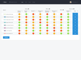 airfocus Interface Design Items View