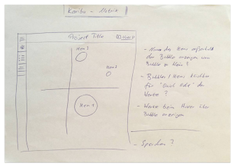 airfocus Interface Sketch
